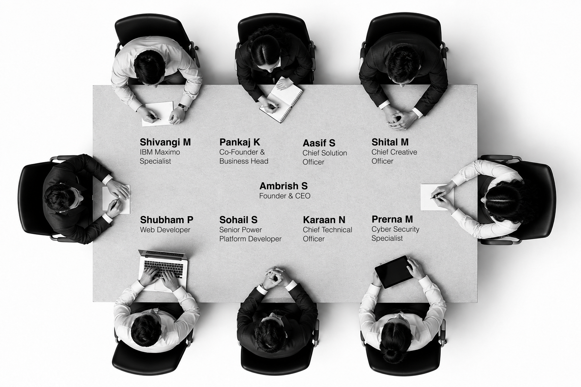 The Cevolve leadership team